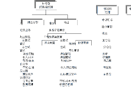 /img/93.png/img/93.png成都有名的催收公司/img/93.png/img/93.png